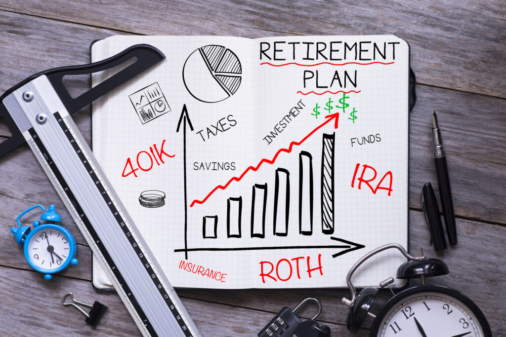Back to the Basics of Retirement Accounts Fourth Quarter Advisors
